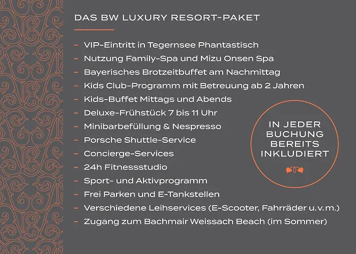 Hotel Spa&resort Bachmair Weissach
